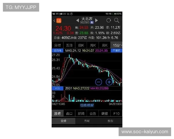 雷霆轮转换防体系解析：1.1秒轮转时间如何压制三分攻势